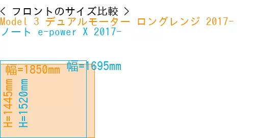 #Model 3 デュアルモーター ロングレンジ 2017- + ノート e-power X 2017-